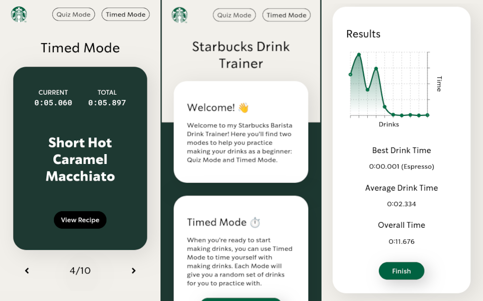 Helping new baristas learn new drinks quicker